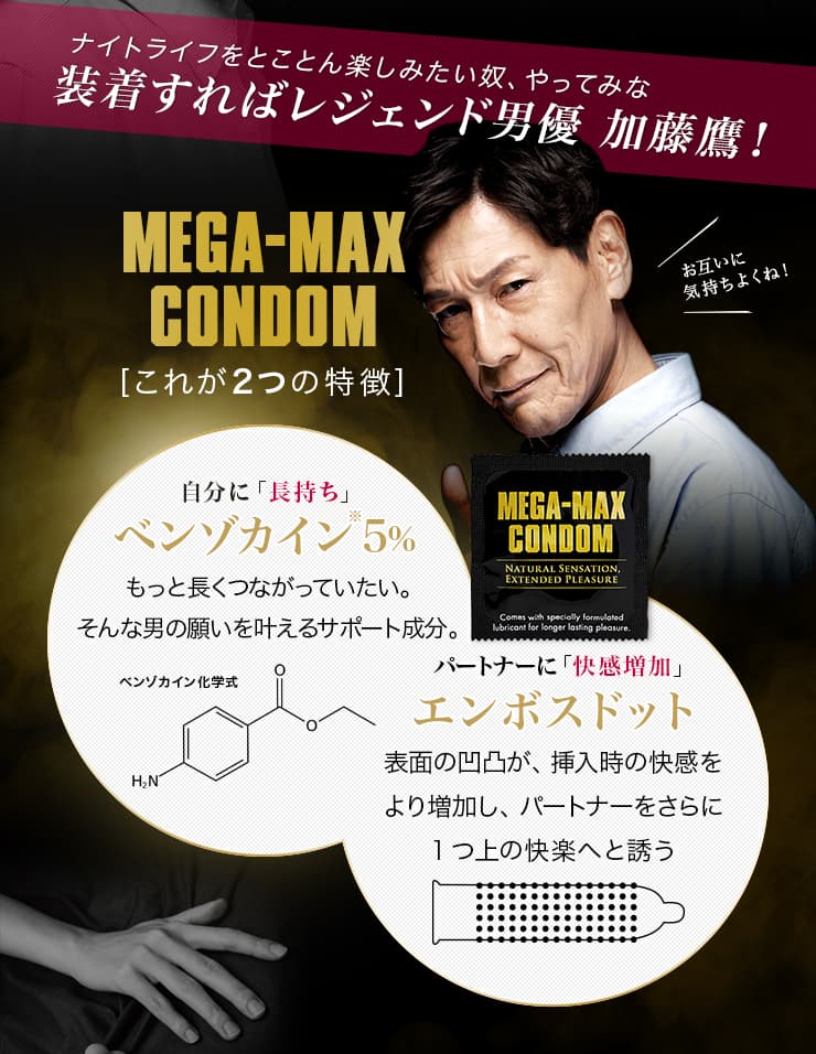 MEGA-MAX CONDOM これが2つの特徴
